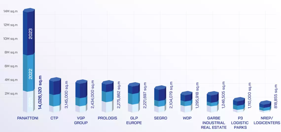 ranking@2x